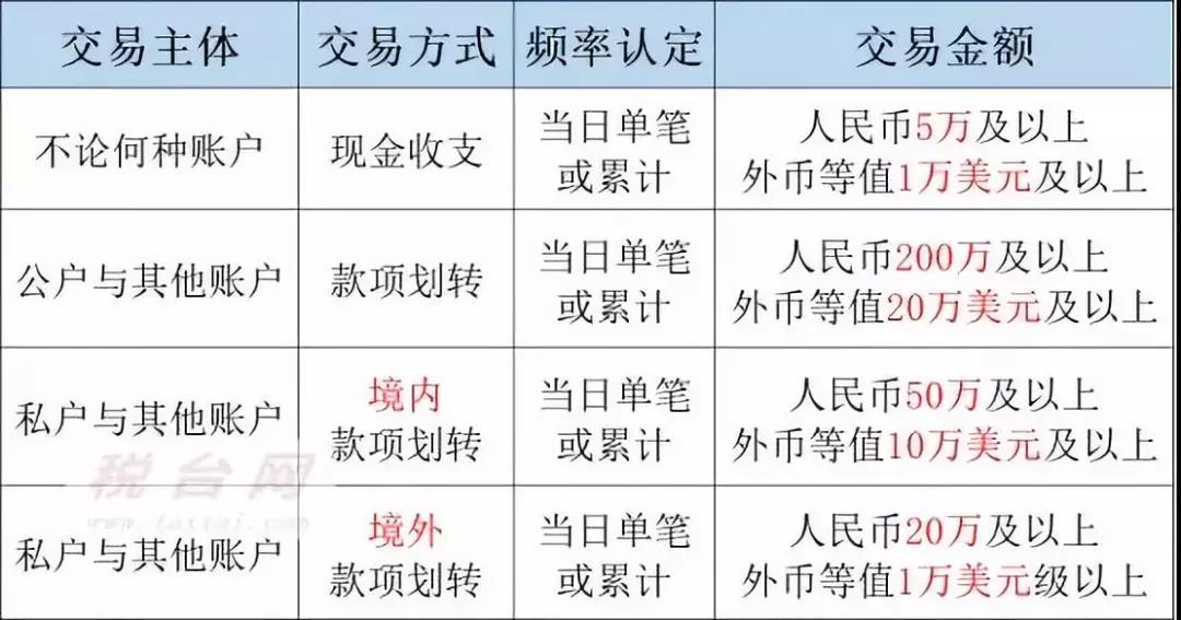 剛剛，國(guó)家正式取消一個(gè)證！7月22日起，這樣轉(zhuǎn)(圖7)